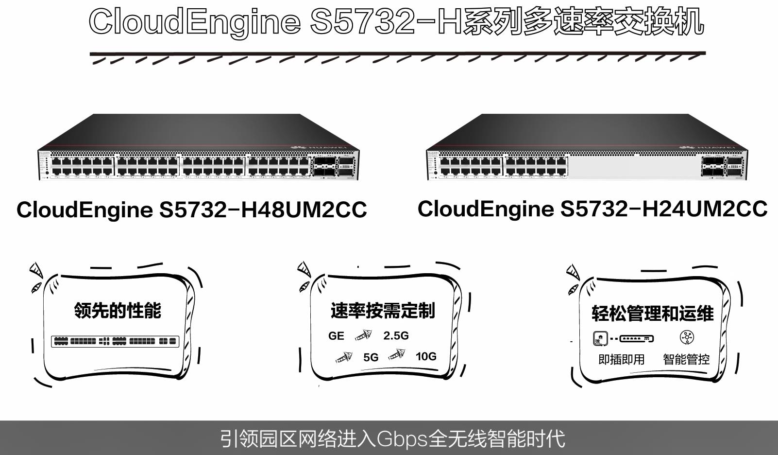 华为 CloudEngine S5732-H系列多速率交换机 视频
